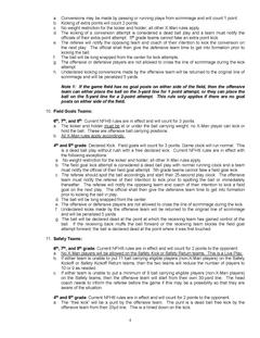 SIYFL General Game Rules_2026.1_Page_4