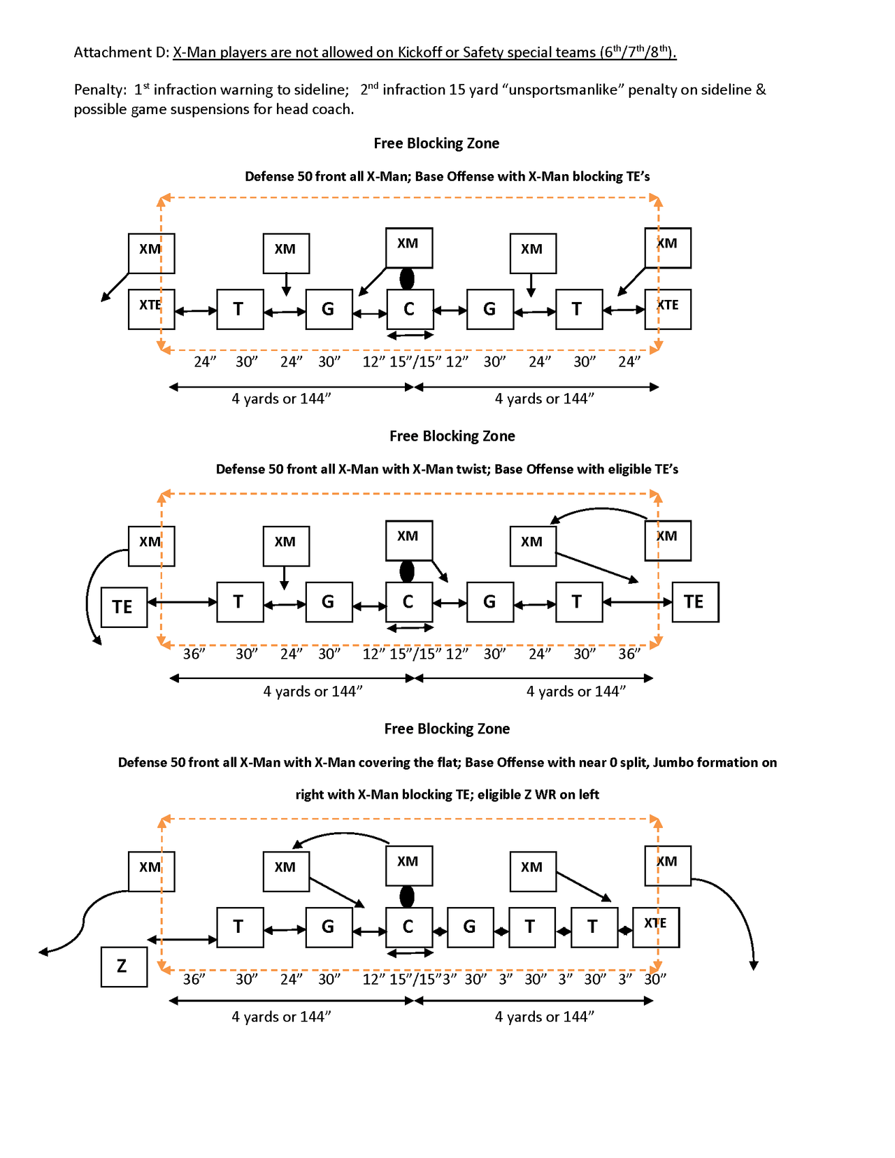 Free Blocking Zone_XMAN Rule 2026(1)